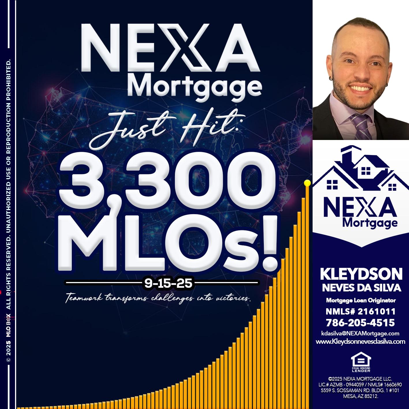 NEXA JUST HIT 3300 MLOS - Kleydson Neves Da Silva -Mortgage Loan Originator