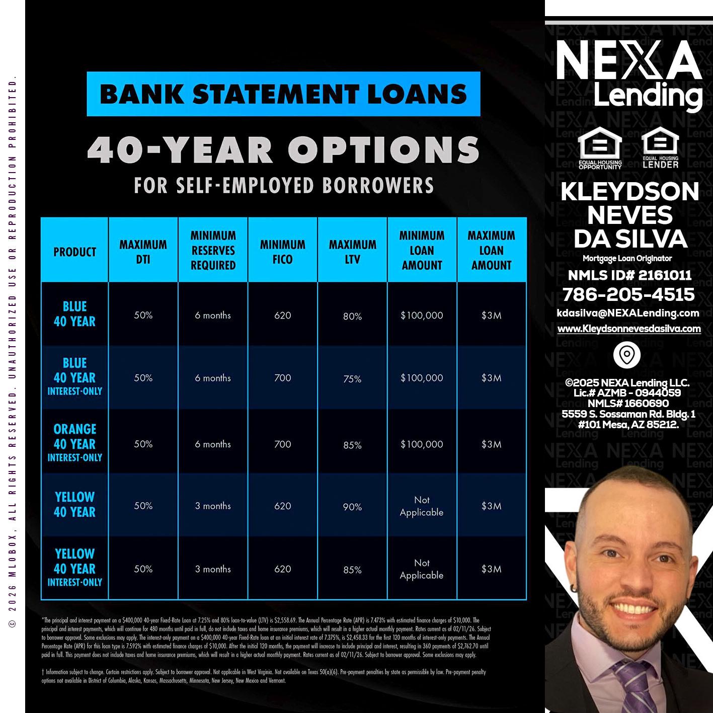 40 YR. OPTIONS - Kleydson Neves Da Silva -Mortgage Loan Originator