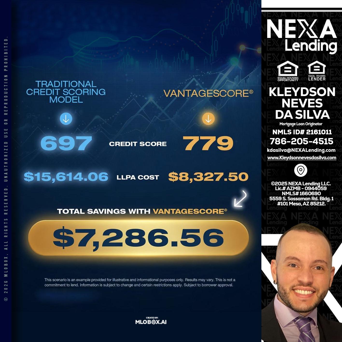 $7,286.56 - Kleydson Neves Da Silva -Mortgage Loan Originator