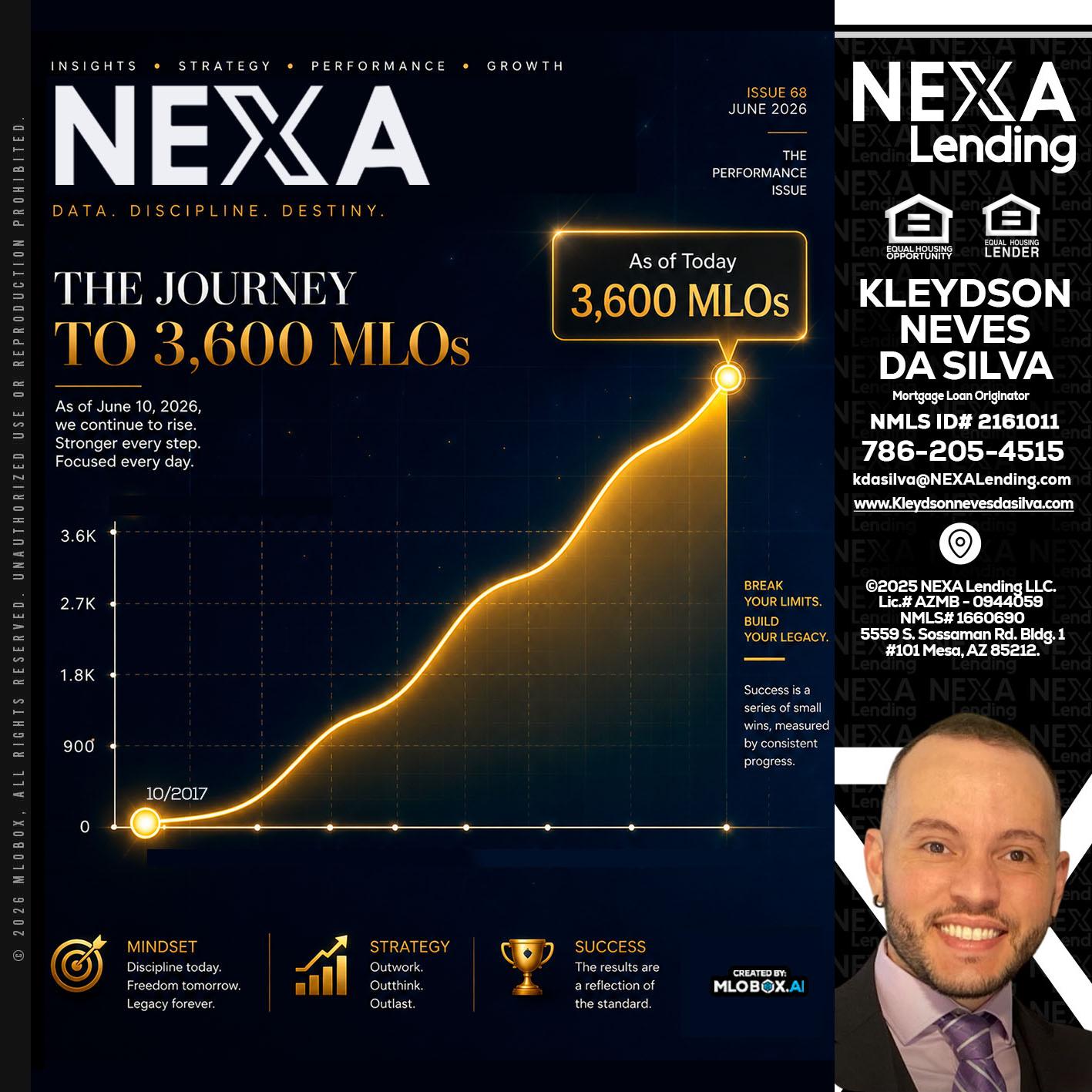 NEXA 3.6K - Kleydson Neves Da Silva -Mortgage Loan Originator